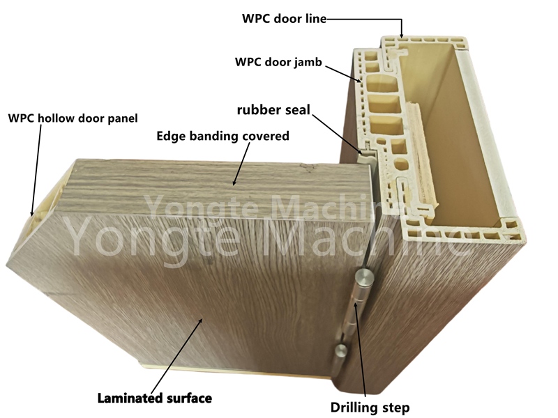 wpc door assemble process
