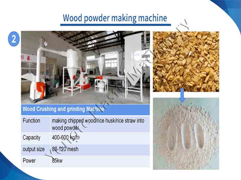 wood powder making machine wood powder making machine